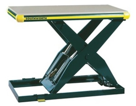 SOUTHWORTH LS4-36 SCISSOR LIFT